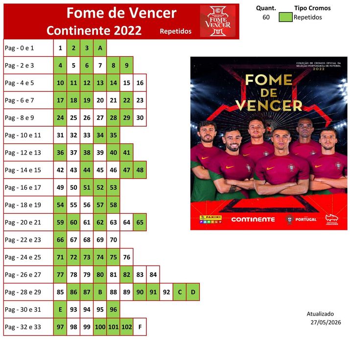 Cromos Fome de Vencer 2022 (0,25€ p/ Cromo)