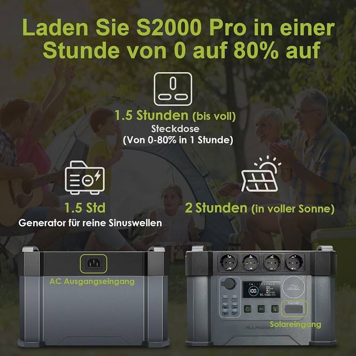 Зарядная станция ALLPOWERS  S2000 Pro 2400W (пиковая 4000W)