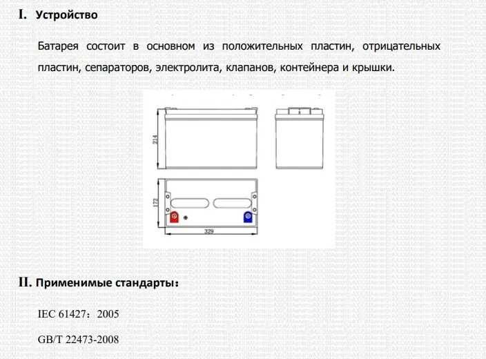 Аккумуляторы AXIOMA гелевые 100Ah 12V для ИБП