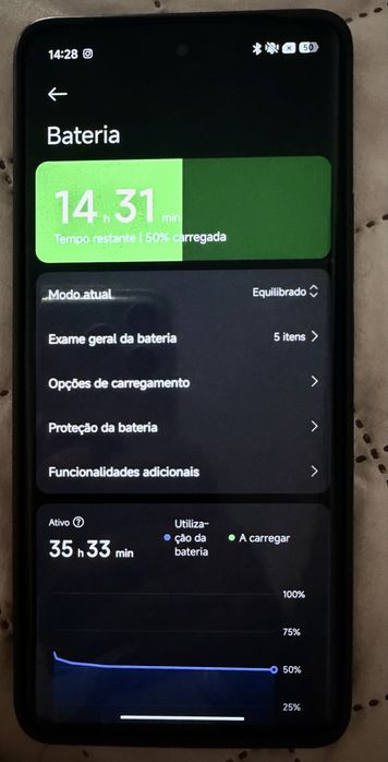 Redmi note 15 5G 256GB