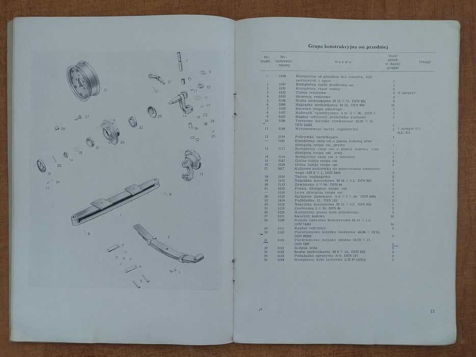 Katalog części Multicar