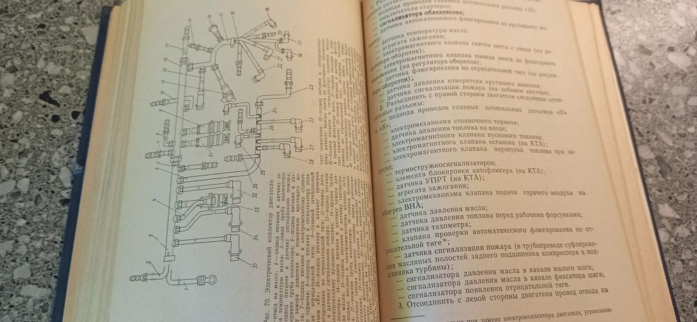 Книга авиадвигатель аи-20д
