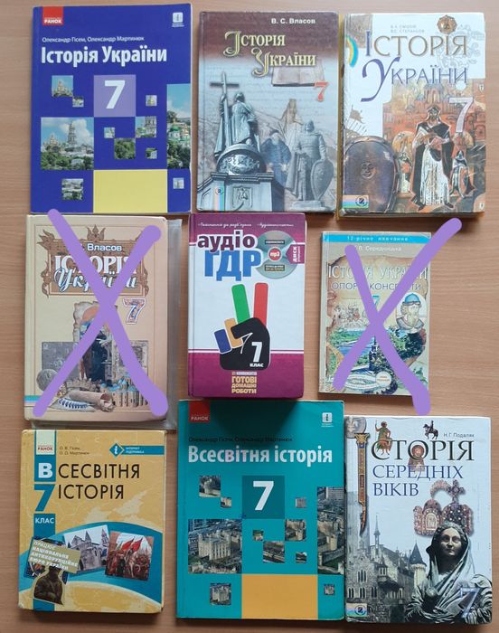 Підручники 7 клас