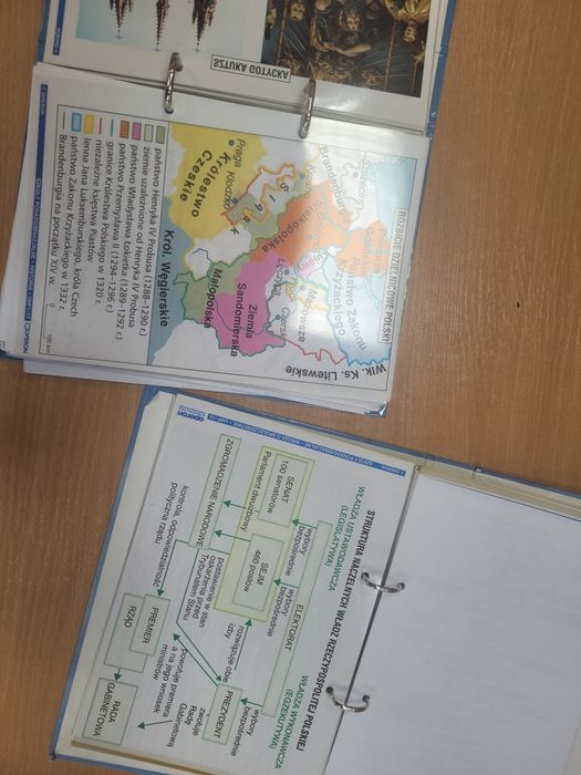 Foliogramy historia WOS liceum technikum