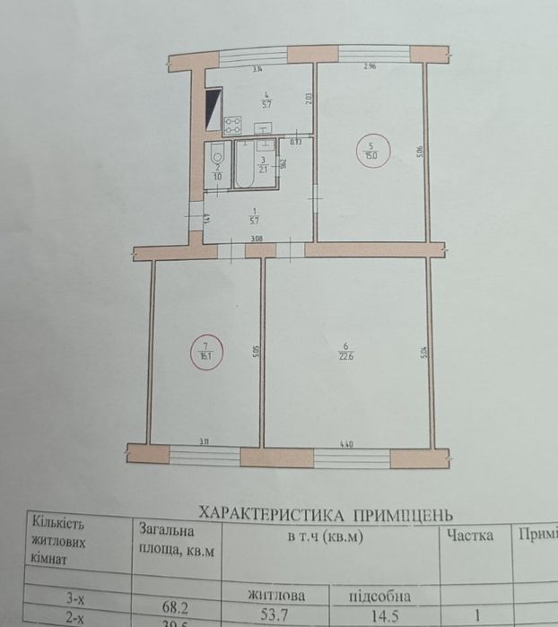 Продаж трикімнатної квартири