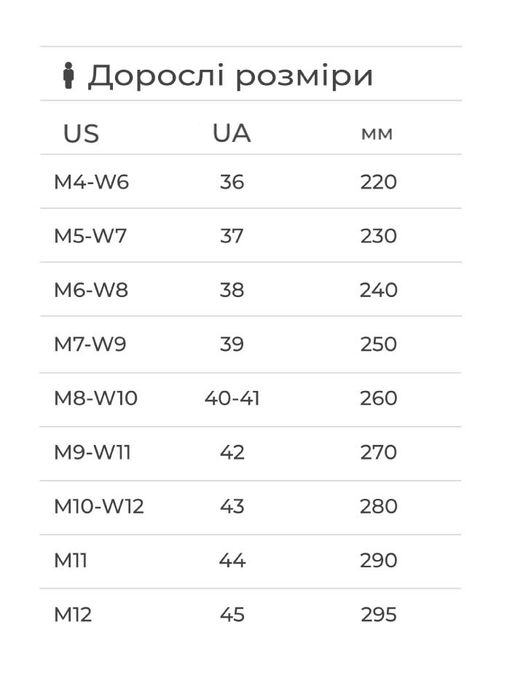 Crocs Крокси Оригінал