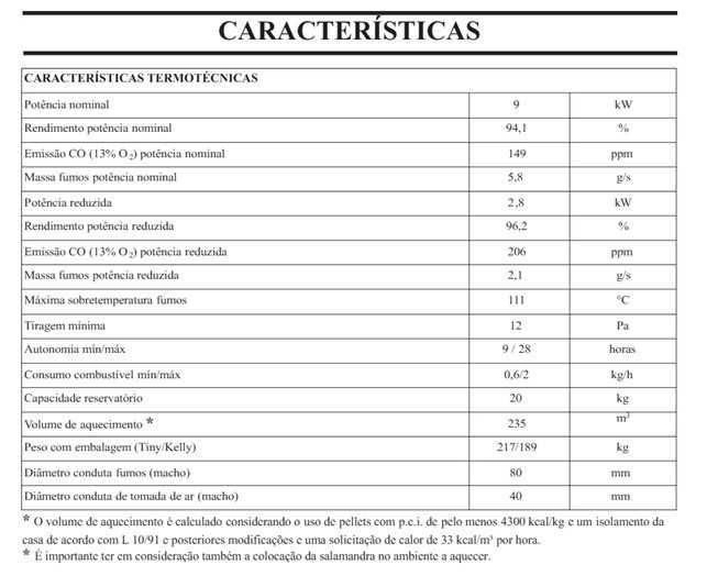 Salamandra Pellets Edilkamin Tiny 9kW