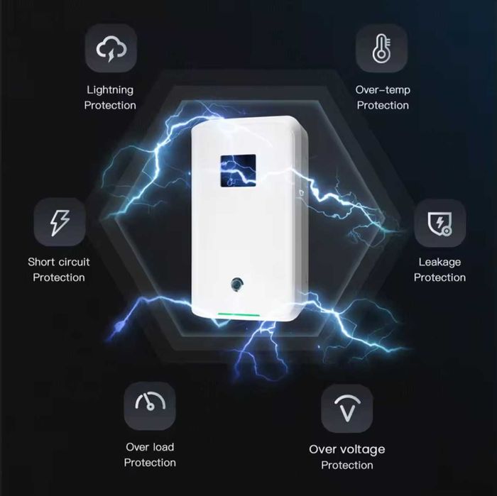 Wallbox Carregador - 22kw - 32A - Trifasica - C/ TOMADA