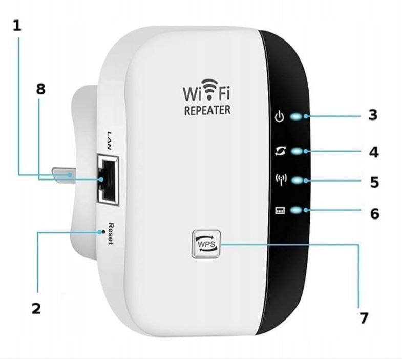 Wzmacniacz sygnału Wi-FI Mocny Repeater Access Point Router300Mb/s 2.4