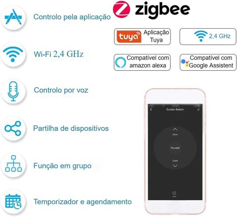Módulo Interruptor Cortinas QS-Zigbee/WiFi Tuya | Zigbee 3.0 | Alexa | Google Home