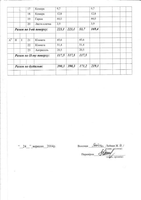 Будинок 390 м², місто Берегове, Закарпатті Під міні-готель або 2 сім’ї
