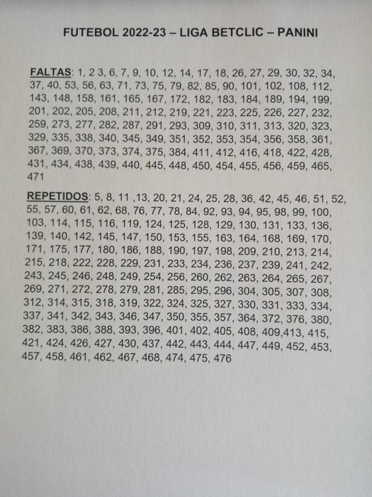 Cromos Futebol Panini 24-25, 23-24 e 22-23