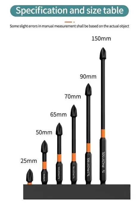 Набір інструментів