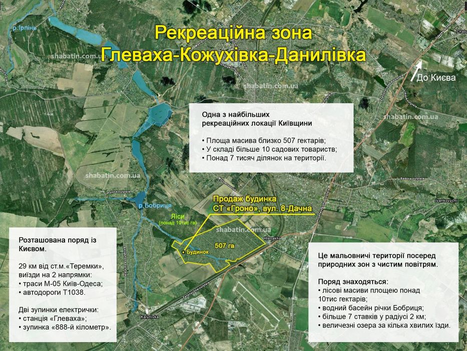 Дача Кожухівка Глеваха, 6 соток, теплий будинок – 29 км від Києва