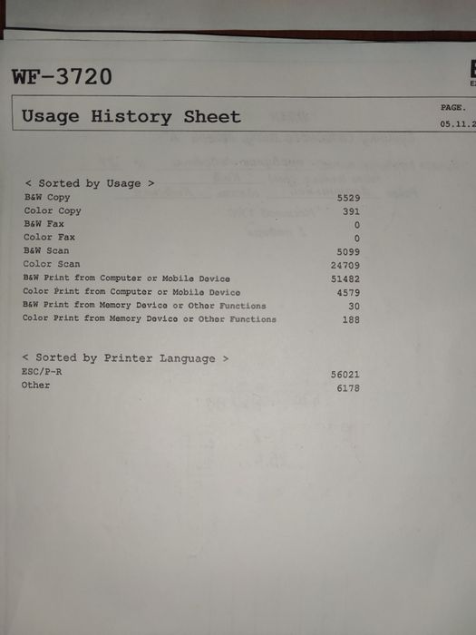 МФУ принтер сканер Epson WorkForce Pro WF 3720