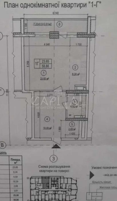 Продажа квартиры, ЖК Владимирский, Антоновича, Голосеево - Вид 5