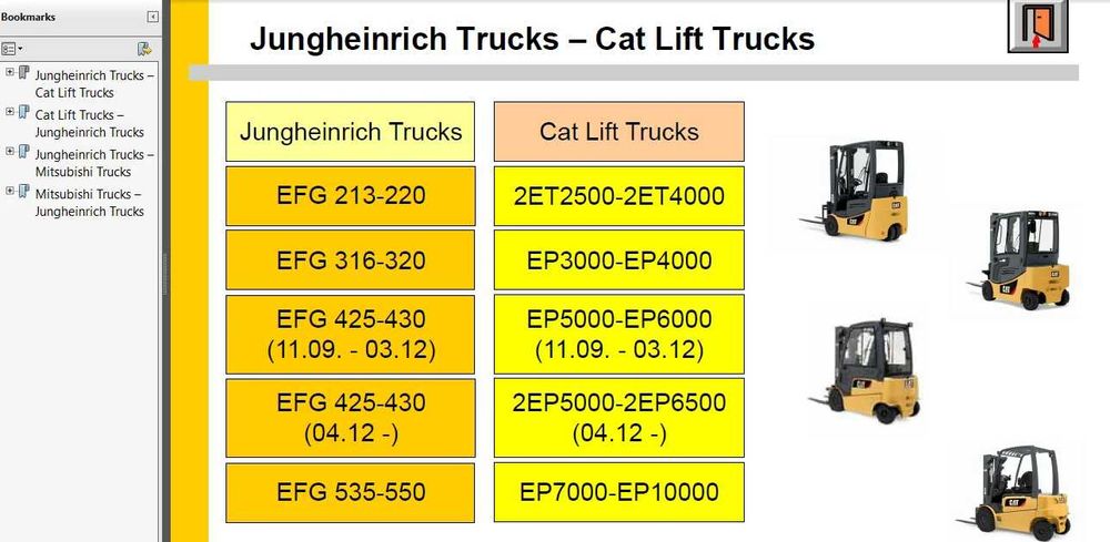 Jungheinrich JUDIT SH EPC Software Katalog Części Schemat Instrukcja