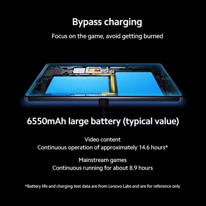 Планшет Lenovo LEGION Y700 2025 12/256GB 8.8" 165Hz Snapdragon 8 Gen3