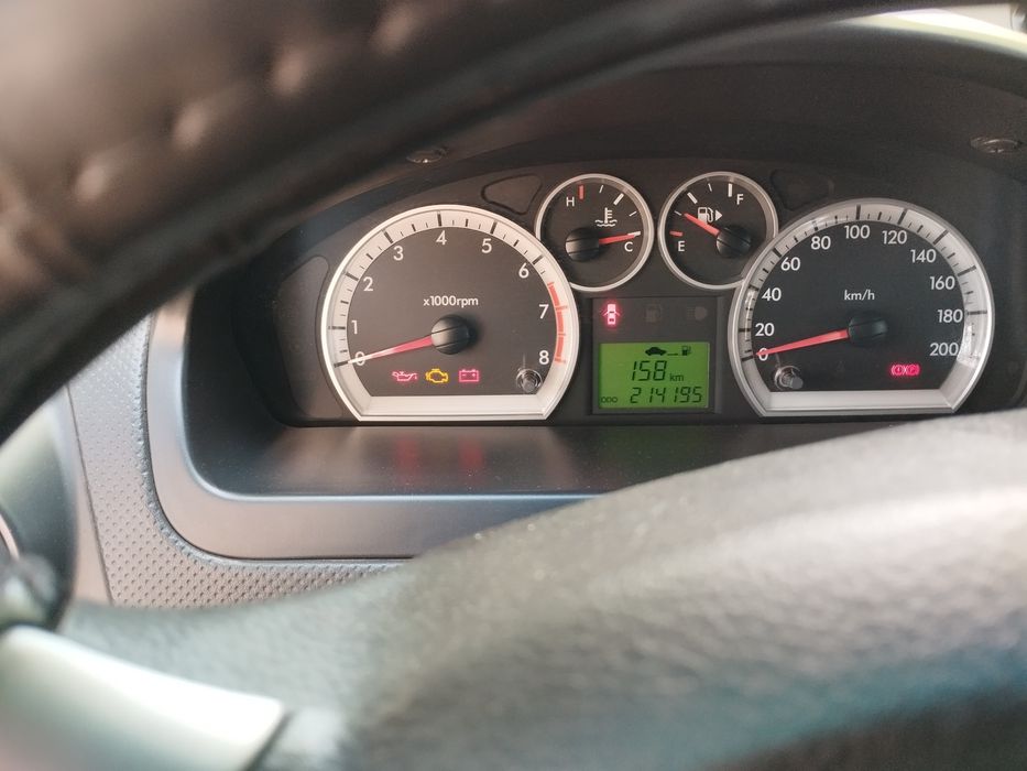 Продаю Chevrolet AVEO