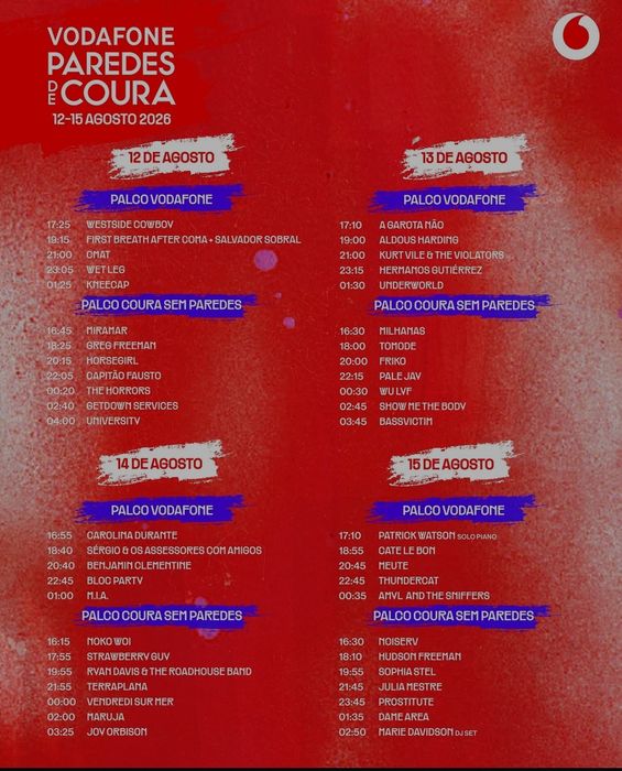 2 Passes gerais Paredes de Coura 2026