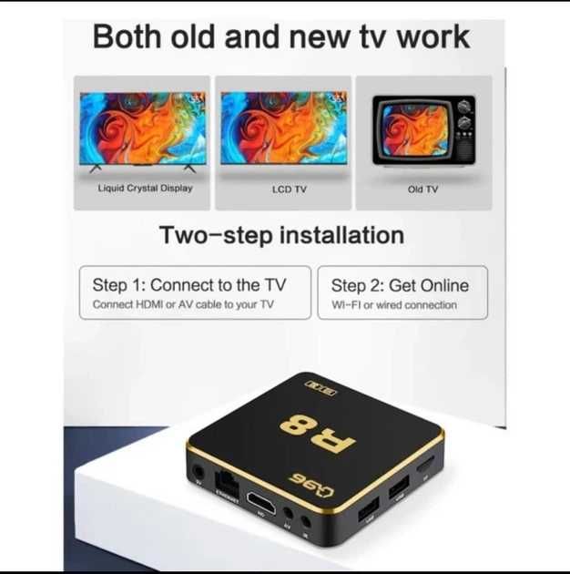 Знижка! Смарт приставка Q96 R8 8/64 GB