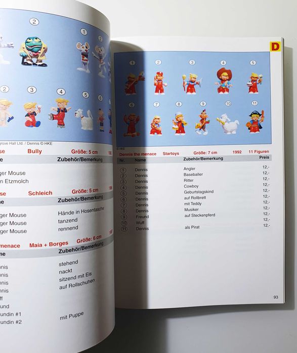 Antigo Catalogo ~ "COLEÇÕES de FIGURAS em PVC" ~ 371 Pag. ~ C/Preços