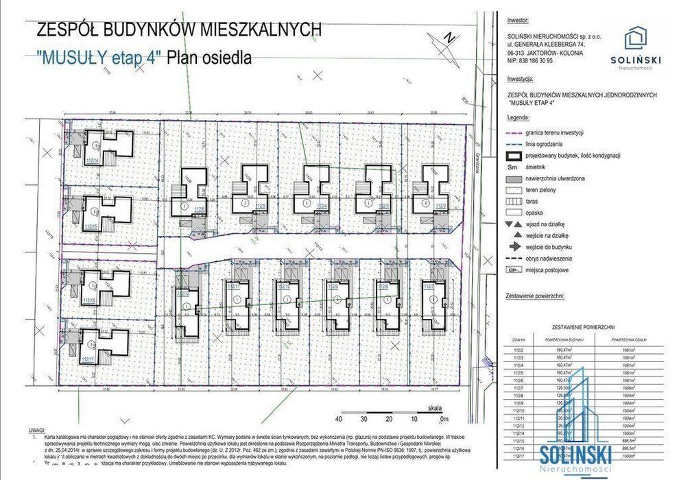 Nowe domy