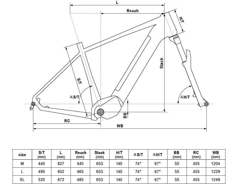 Rower elektryczny MTB KELLYS Tygon R90 M 29" zielony