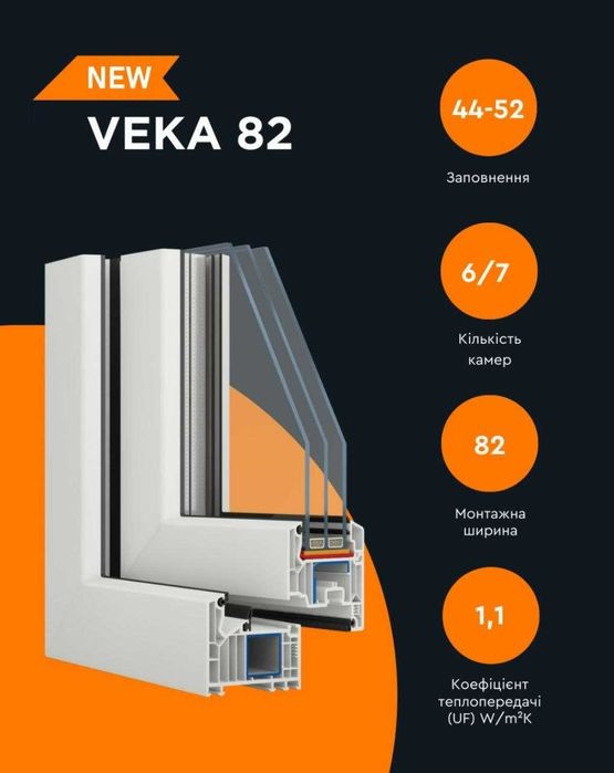 ‼️ VEKA, WDS, EKIPAZH за 4 ДНІ, Aluplast, REHAU, Металопластикові вікна, двері, Відкоси