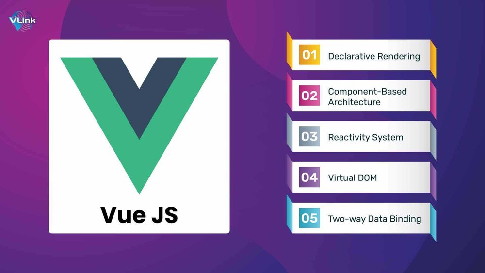 Репетитор, ментор, курс,javaScript, ts, Front end, React (Native) Node