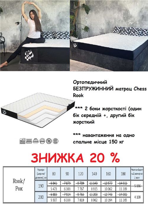 Матраци від Матраскіна. В наявності усі розміри.