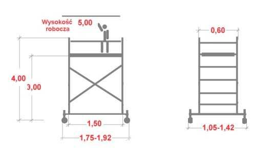 RUSZTOWANIE do wnętrz 5m aluminiowe mobilne montaż wypożyczę wynajem