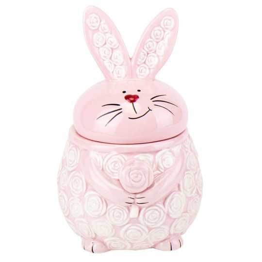 Посуд  Великодній .