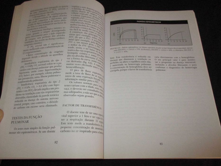 Livro Compêndio de Medicina Clínica Piaget