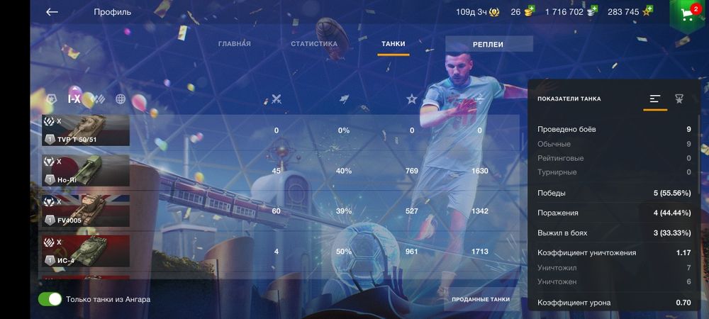 Продам аккаунт ворлд оф танкс блиц