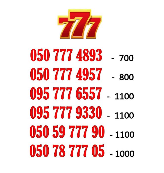 Золотий номер Vodafone 777