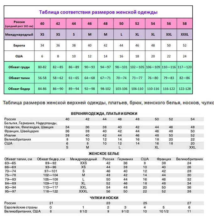 Джемпер  свитер хлопок размер 18  на 50-52   светр  бавовна