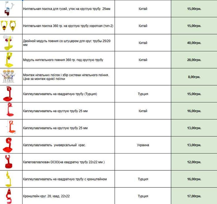 Поїлка з краплевловлювачем під круглу трубу 25 мм для птахів Модуль