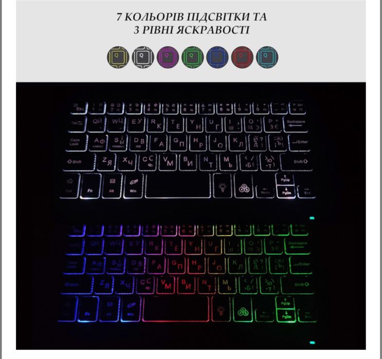 Чохол-клавіатура Smart Cover