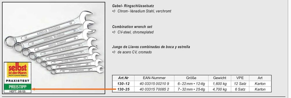 Професійний Hабір Рожково-накидних Ключів 25 шт MANNESMANN GERMANY