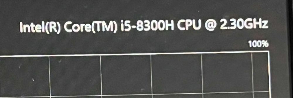 Laptop Acer Nitro 5