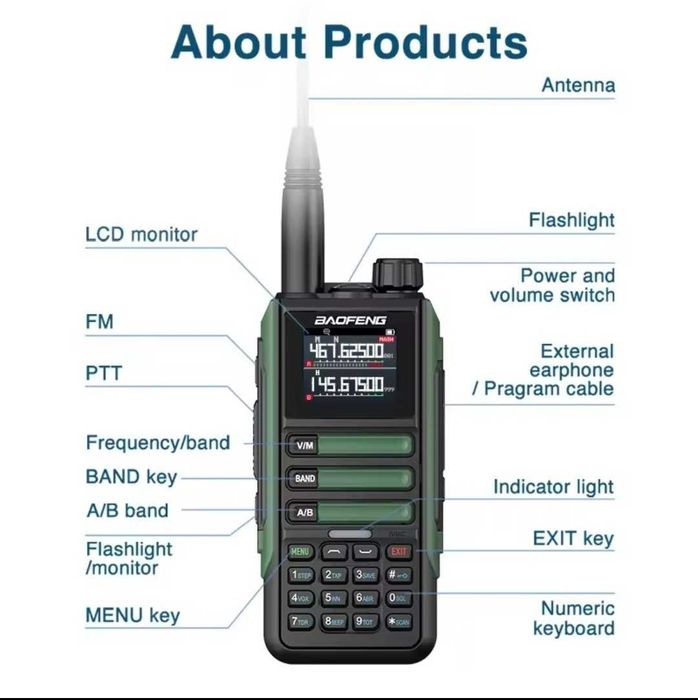 Рація Baofeng UV-16m v2
