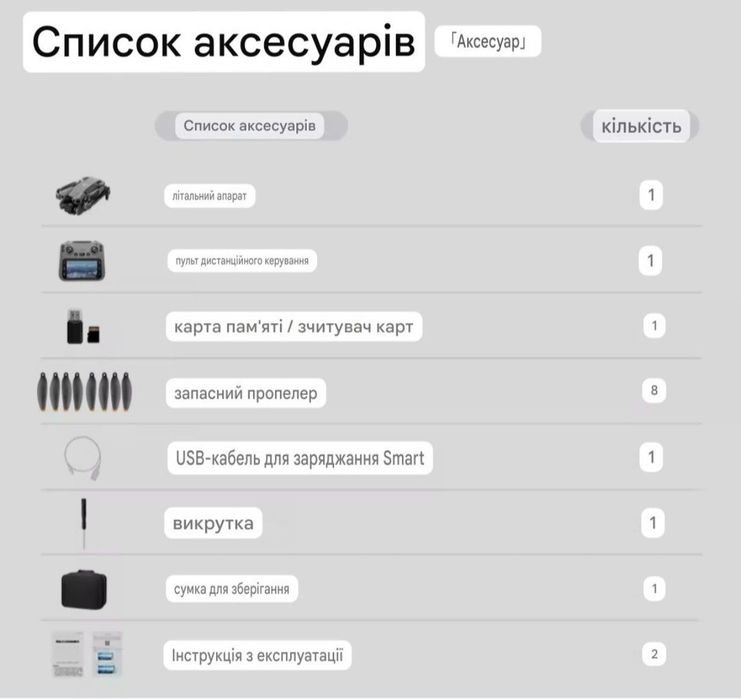 Новий Квадрокоптер дрон GT50-4K з вбудованим екраном на пульті