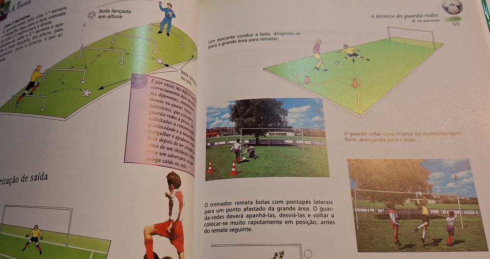 Futebol  - Regras - Técnicas - Práticas