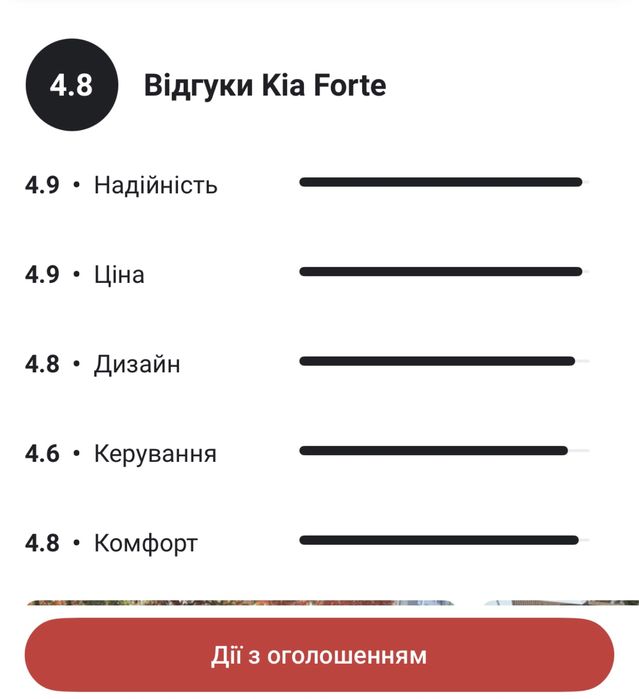 KIA Forte 2012. Автомат. Газ/бензин. Свій авто