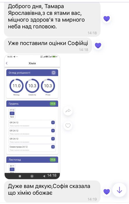 Репетитор з хімії ( 200 грн/год для всіх)