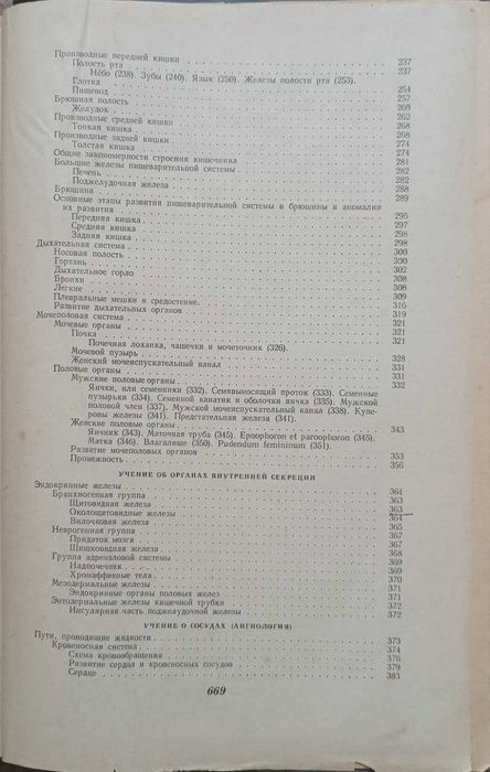 Підручник Анатомия Человека