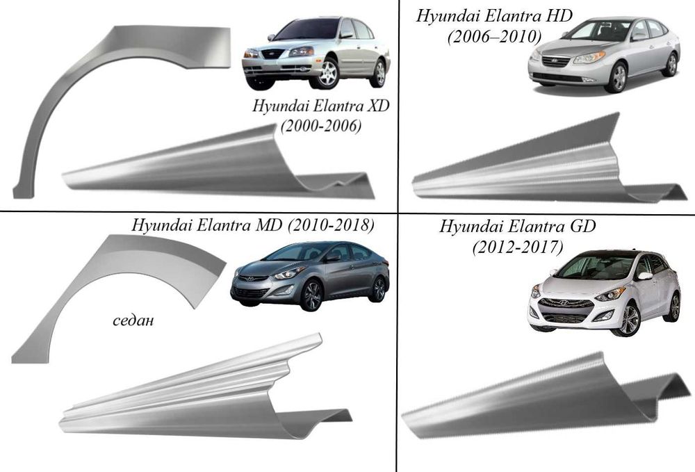 Пороги, арки Hyundai Coupe GK/Elantra/Santa Fe/Sonata/Trajet/інші