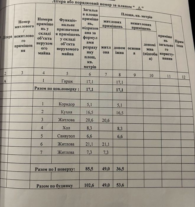 House by the address st. Petefi Shandora pl (area 120 m²) - Atlanta.ua - photo 11