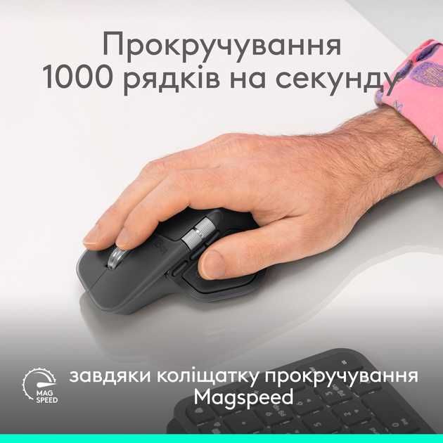 Компьютерная Мышь Logitech (logi) MX Master 4 (под заказ)
